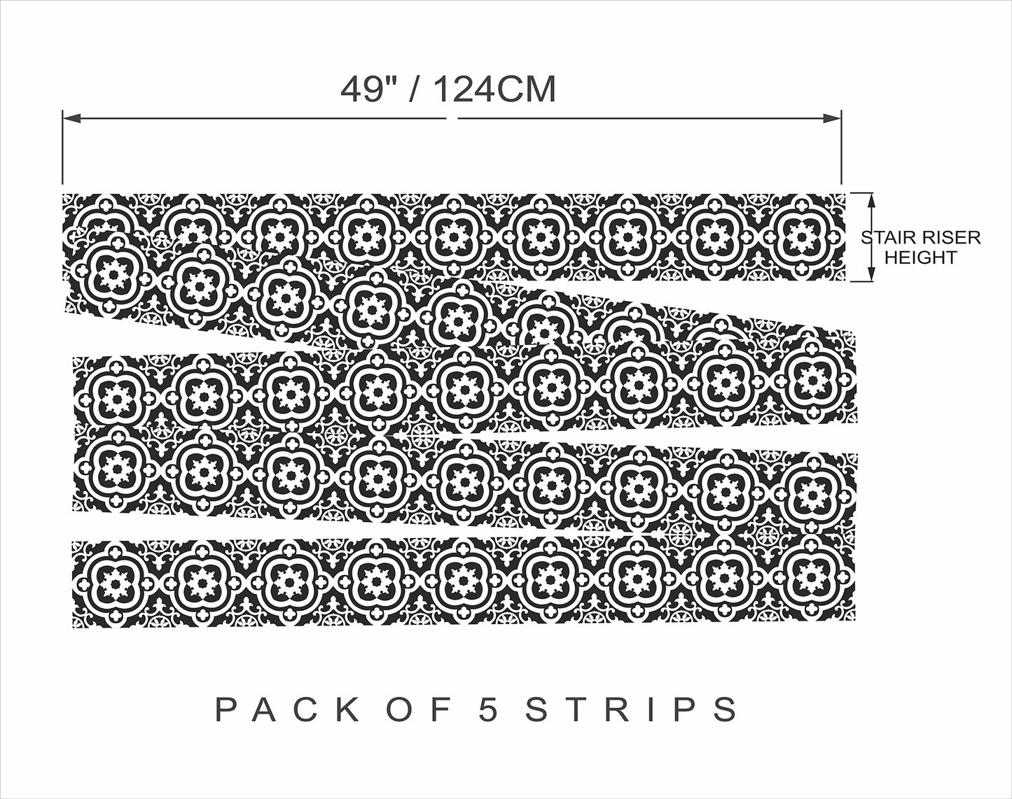 Panama Stair Strips