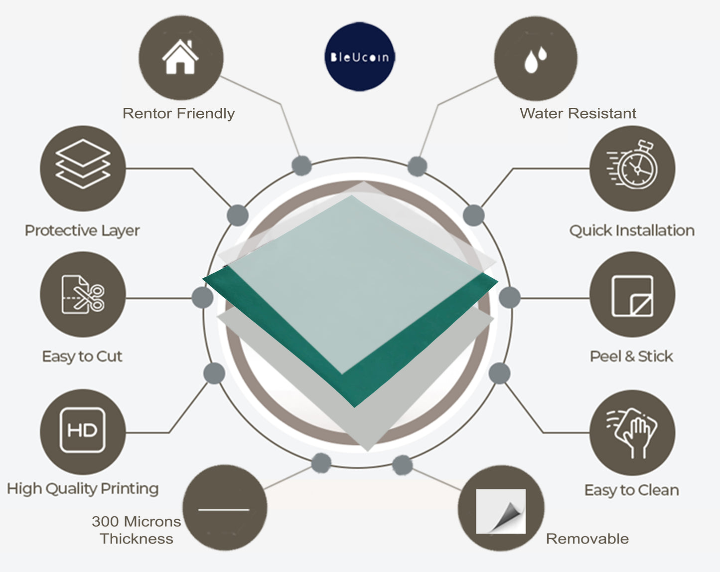 50% DISCOUNT - Como & White 5.75" x 5.75" - 44 pcs Matt