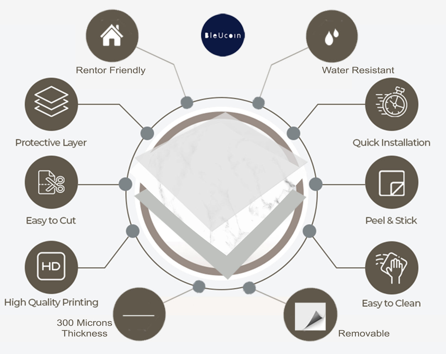 Marble Premium Peel and Stick Floor Tile Stickers | Removable, Renter friendly with Anti-Slip finish in sturdy 520 microns