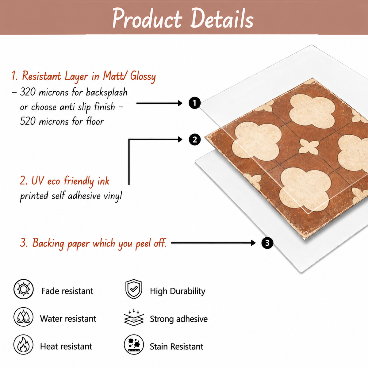 Capri Peel & Stick Tile