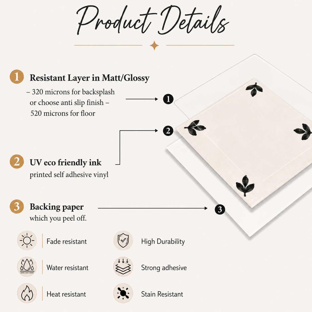 Solitano Peel & Stick Tile