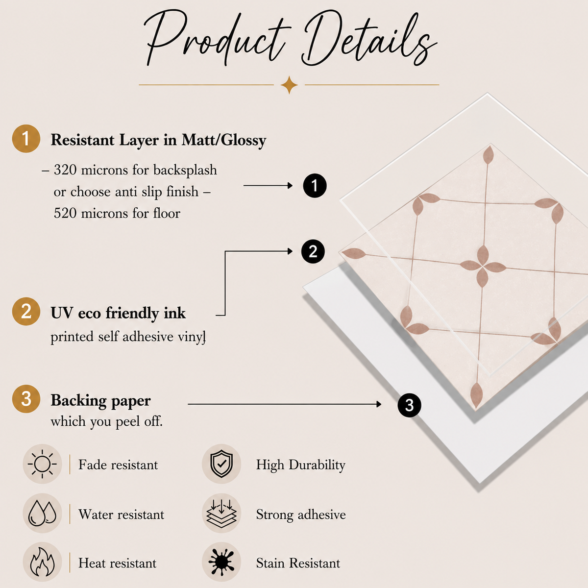 Hasselt Peel & Stick Tile