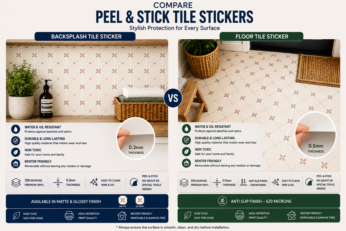 Hasselt Peel & Stick Tile
