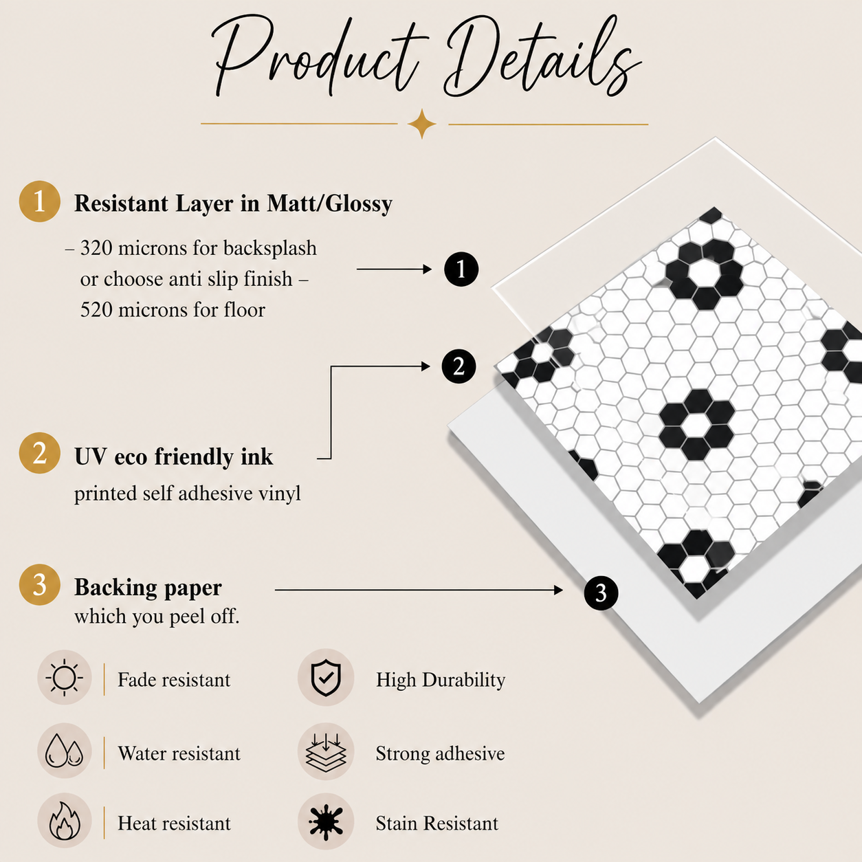 Helden Hexagon Peel & Stick Tile