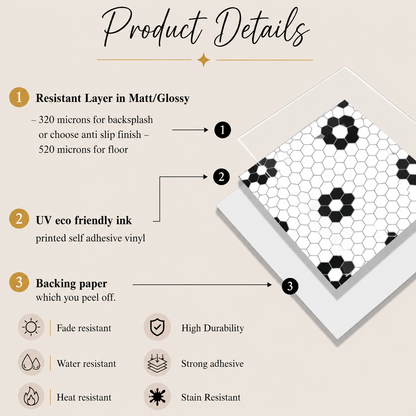 Helden Hexagon Peel & Stick Tile