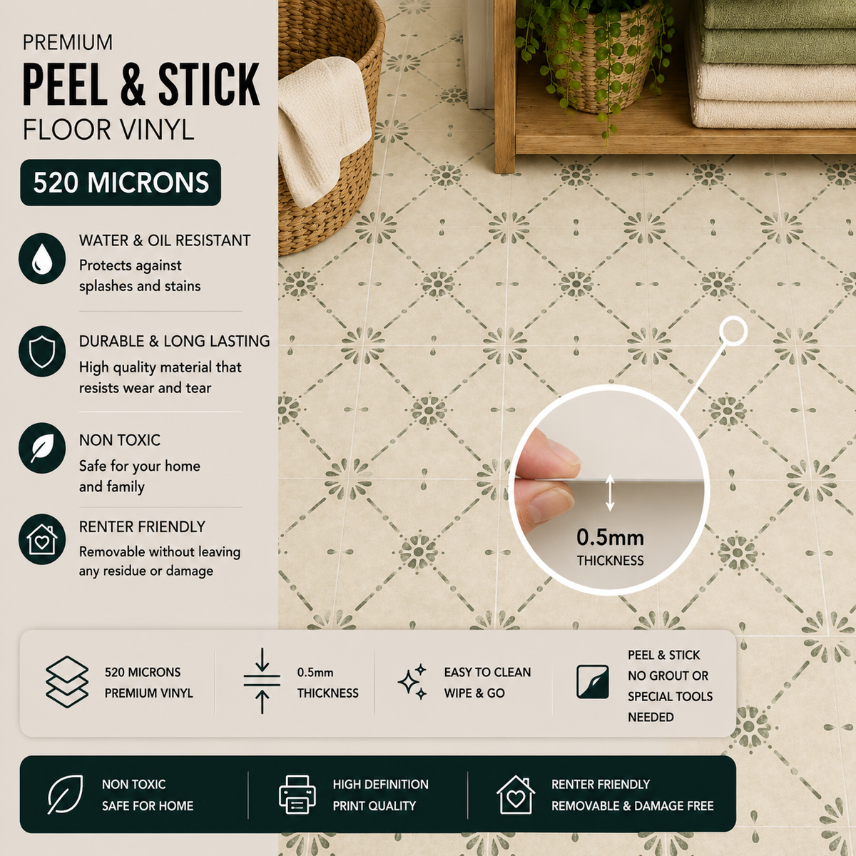 Nottingham Sage Peel & Stick Tile