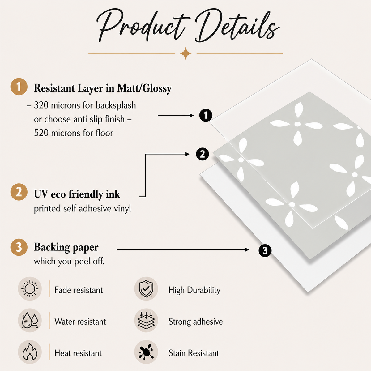 Yokohama Chalkpaint Peel & Stick Tile