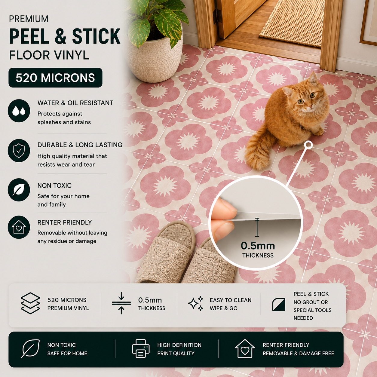 Sakura Rose Peel and Stick Floor Decal