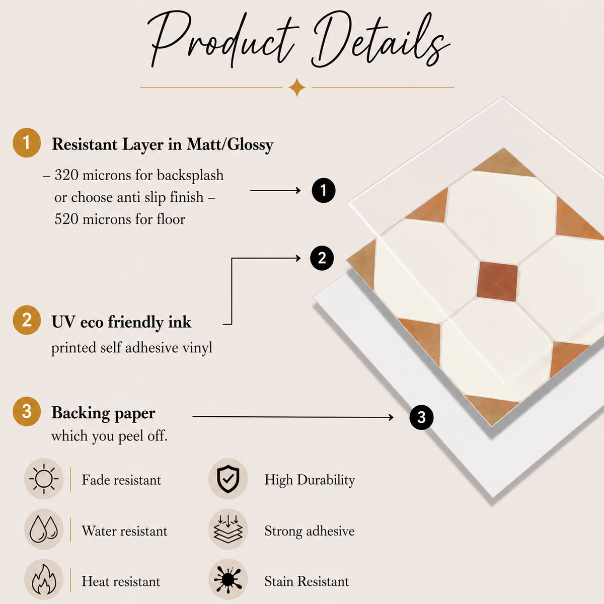 Warsaw Terracotta Peel & Stick Tile
