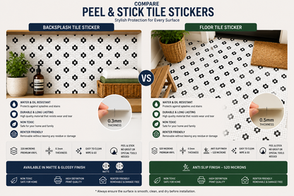 Helden Hexagon Peel & Stick Tile