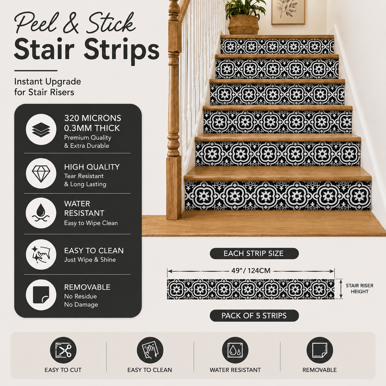 Panama Stair Strips
