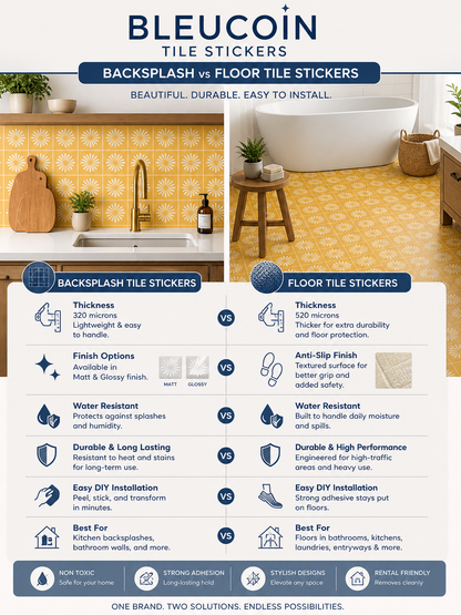 Pithora Ochre Peel and Stick Flooring
